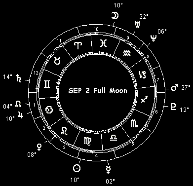 SEP 2 Full Moon